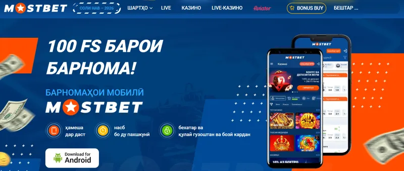 Барномаҳои мобилии MostBet барои дастгоҳҳои Android ва iOS