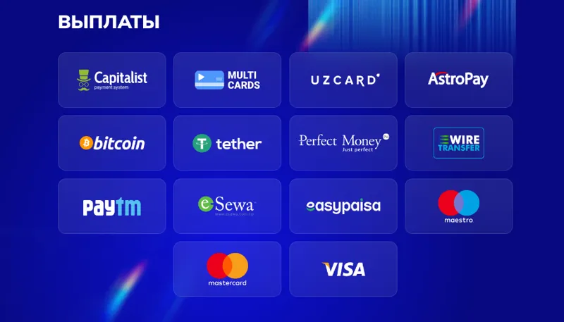 Системаҳои пардохт барои шарикони MostBet