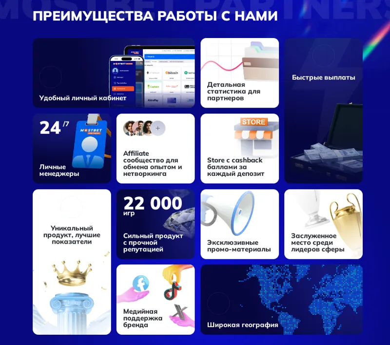 Сабабҳои шарики MostBet шудан