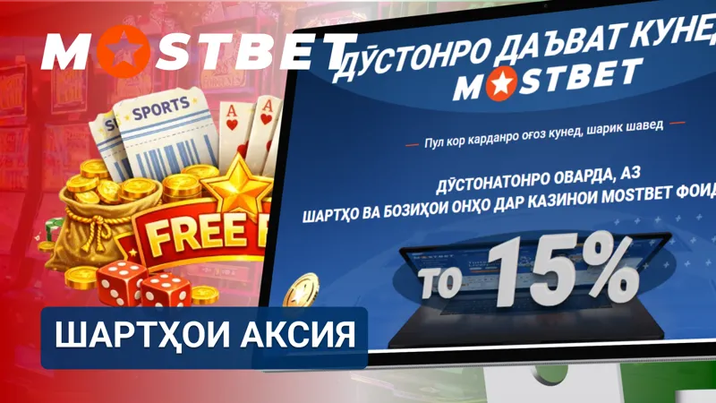 Шартҳои аксия барои истифодаи бонусҳои бе депозит дар MostBet
