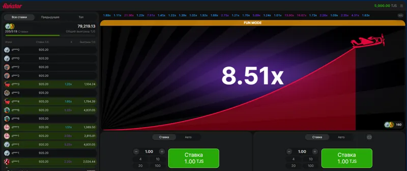 Бозии Aviator дар вебсайти казинои онлайн MostBet