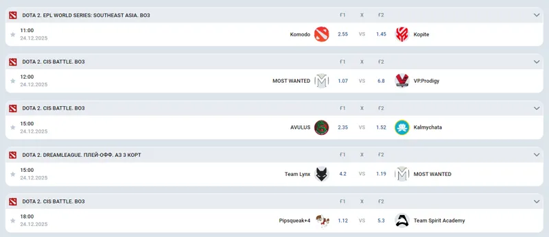 Муборизаҳои Dota 2 дар вебсайти MostBet барои бозигарон аз Тоҷикистон