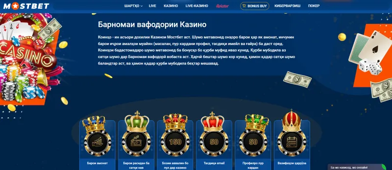 Барномаи вафодории казинои MostBet барои бозигарон аз Тоҷикистон