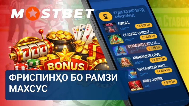 Фриспинҳо бо рамзи махсус дар MostBet барои фаъолсозии пешниҳодҳои маҳдуд