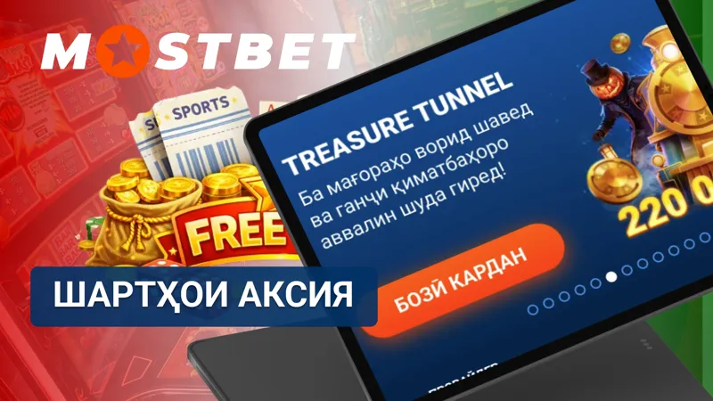 Шартҳои аксия барои гирифтани фриспинҳо дар MostBet