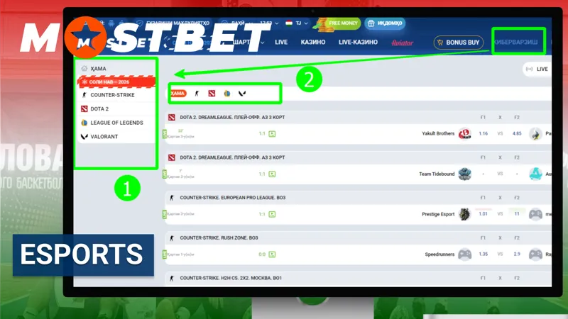 Киберварзиш дар MostBet бо мусобиқаҳои eSports ва коэффисиентҳо.