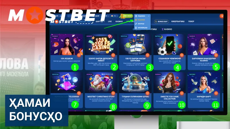 Ҳамаи бонусҳои Mostbet барои бозигарони Тоҷикистон дар як бахш.