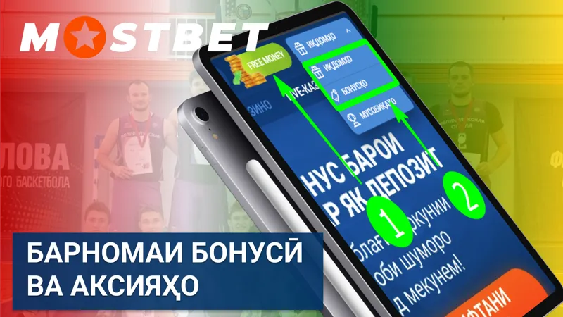 Барномаи бонусӣ ва аксияҳои Mostbet барои бозигарони Тоҷикистон.