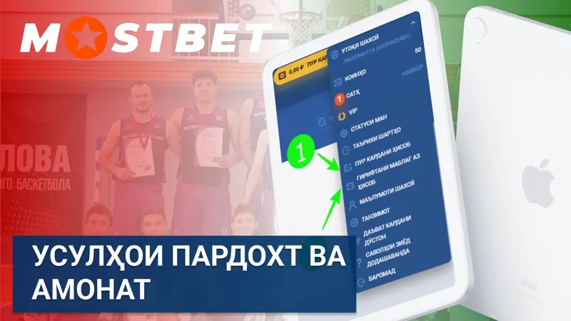 Усулҳои пардохт ва амонат дар MostBet TJ барои пур кардан ва гирифтани маблағ.