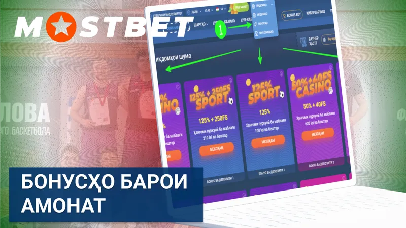 Бонусҳо барои амонат дар Mostbet ҳангоми пур кардани суратҳисоб.