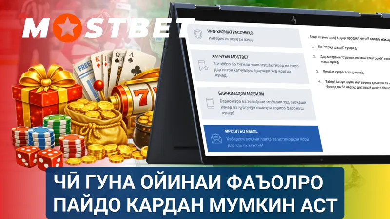 Пайдо кардани ойинаи фаъоли MostBet тавассути манбаъҳои расмӣ