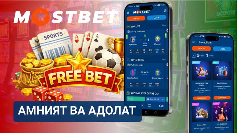 Амният ва адолат дар MostBet бо ҳифзи маълумот ва бозии шаффоф
