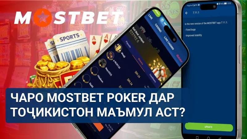 Машҳурияти покери MostBet миёни бозигарони Тоҷикистон бо сабаби имкониятҳои васеъ