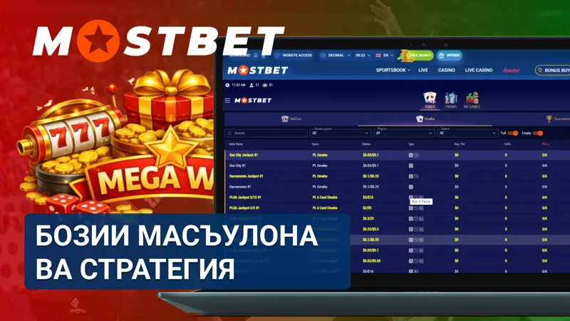 Бозии масъулона ва стратегия дар покери MostBet барои идоракунии хавф