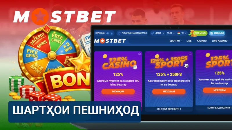 Шартҳои пешниҳоди бонус дар MostBet бо қоидаҳои истифода