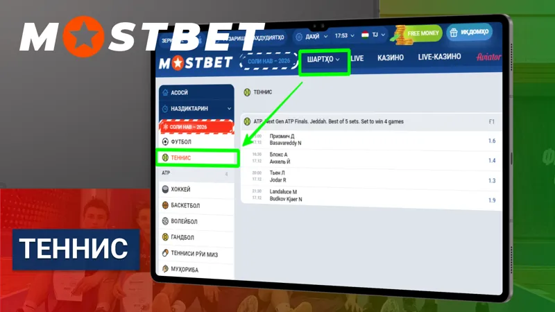 Теннис в MostBet с профессиональными турнирами и конкурентными коэффициентами.