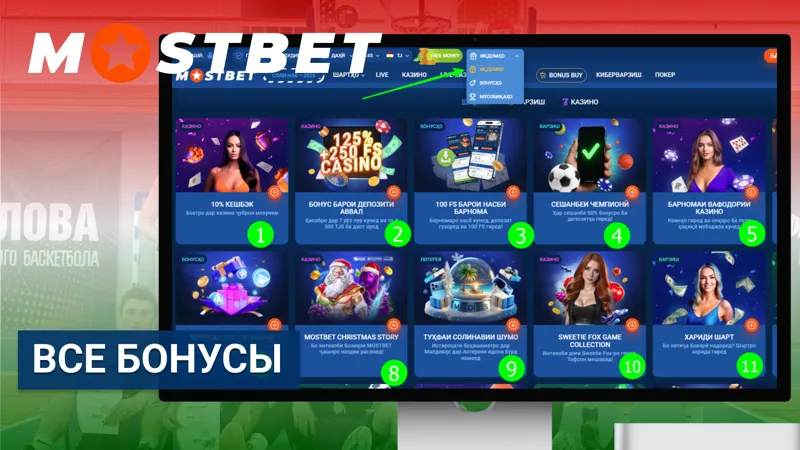 Все бонусы Mostbet для игроков из Таджикистана в одном разделе.