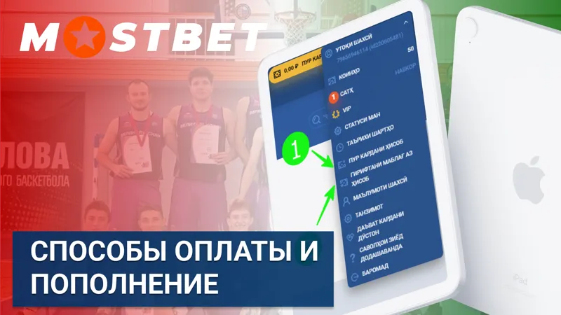 Способы оплаты и депозита в MostBet TJ для пополнения и вывода средств.
