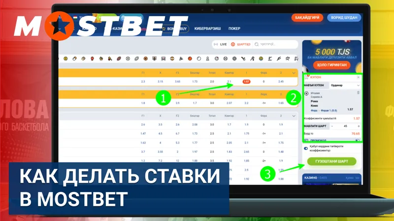 Как делать ставки в Mostbet — пошаговое руководство для новичков.