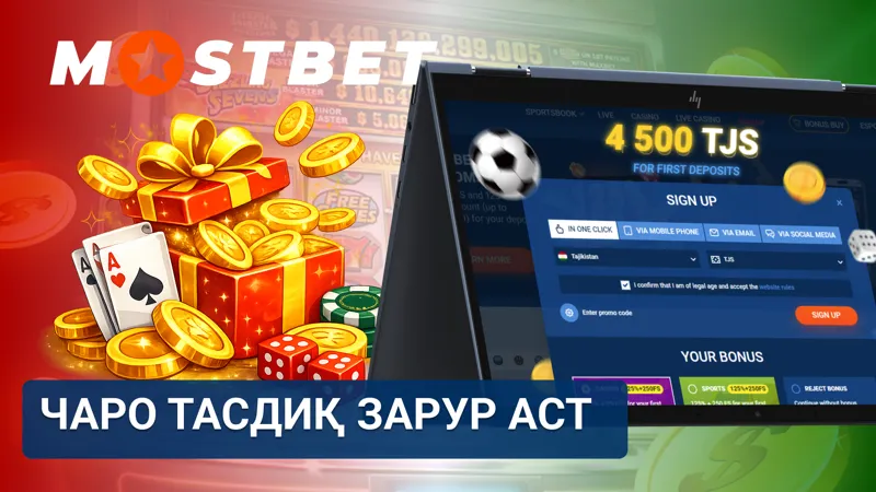Тасдиқи ҳисоб дар MostBet барои ҳифзи амният ва пешгирии дастрасии ғайриқонунӣ