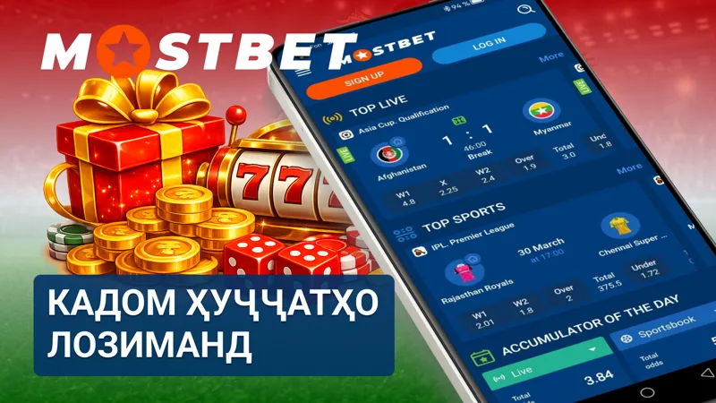 Ҳуҷҷатҳои зарурӣ барои тасдиқи ҳисоб дар MostBet, аз ҷумла шиноснома ва акс