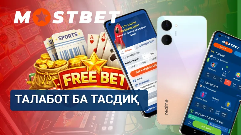 Талаботҳои тасдиқи ҳисоб дар MostBet барои бозигарони Тоҷикистон бо пешниҳоди ҳуҷҷатҳои шахсӣ