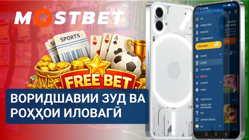 Воридшавии зуд ба MostBet бо усулҳои иловагӣ ва тасдиқи содда